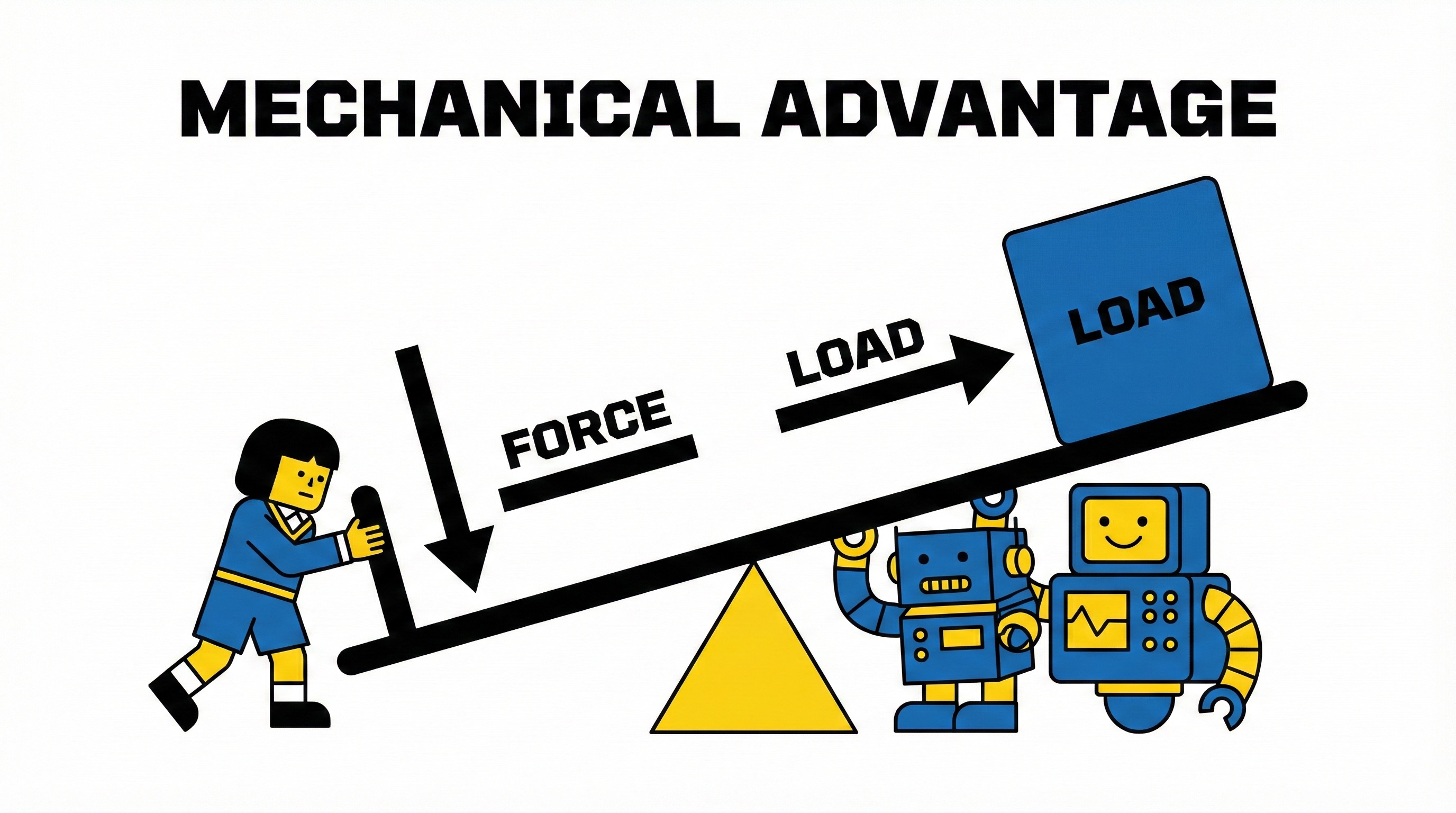 Illustration representing Tutor Mode